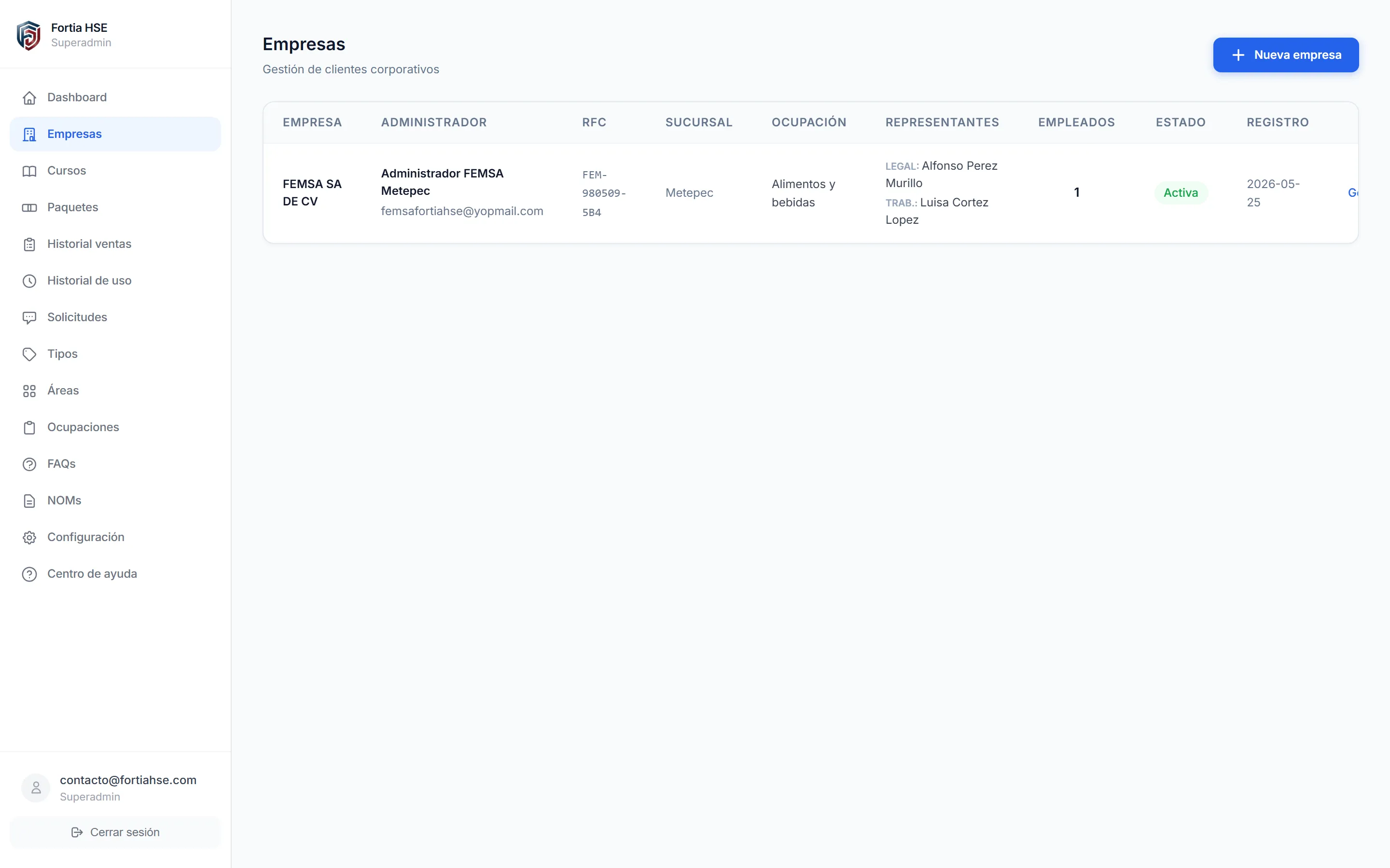 Lista de empresas