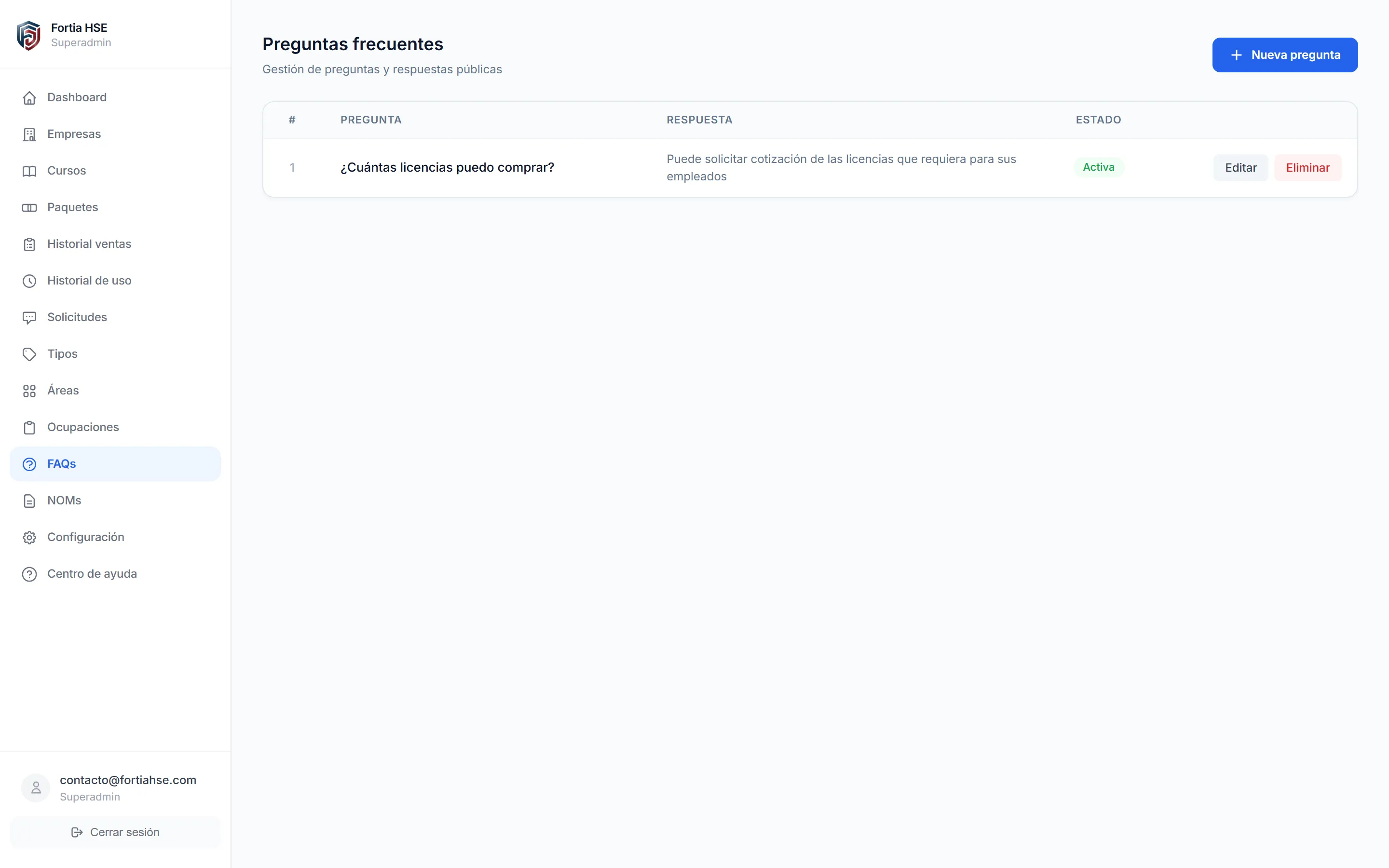 Administración de FAQs