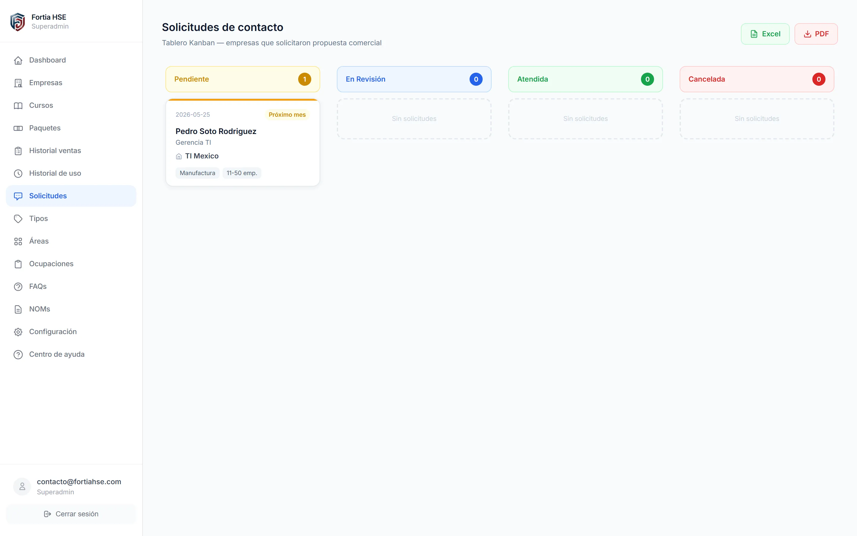 Solicitudes de contacto (Kanban)